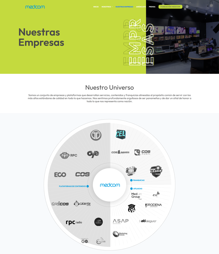 Desarrollo Web Panamá